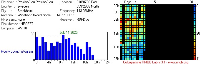 ProximaBleu_072025.jpg