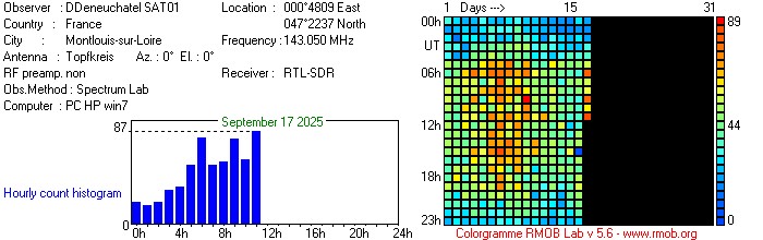 SAT01_092025.jpg